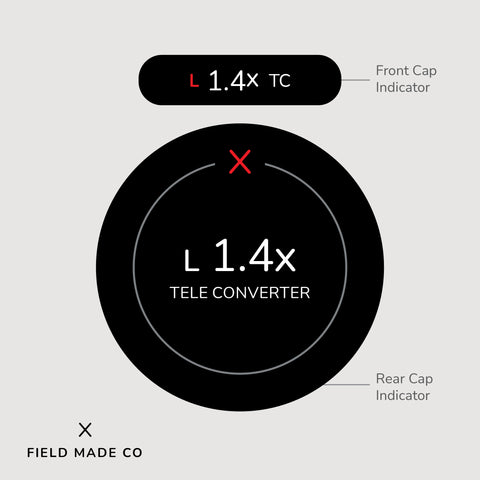 Lens Indicator for Lumix S