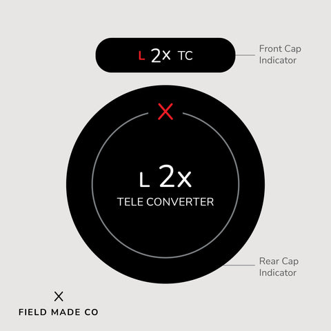 Lens Indicator for Lumix S