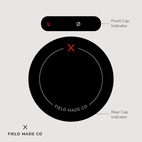 Lens Indicator for Lumix S