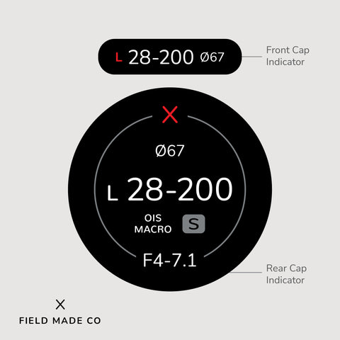 Lens Indicator for Lumix S
