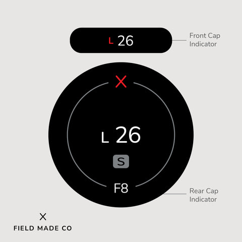 Lens Indicator for Lumix S