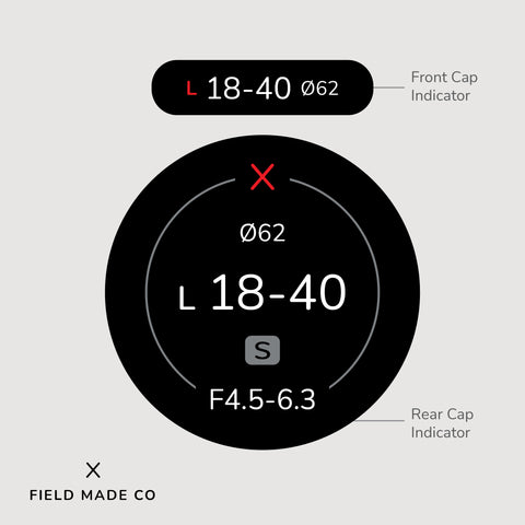Lens Indicator for Lumix S