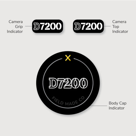 Camera Indicator for Nikon F - Gloss