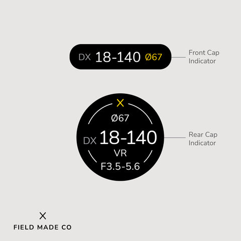 Lens Indicator for Nikon F
