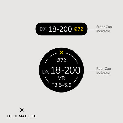 Lens Indicator for Nikon F
