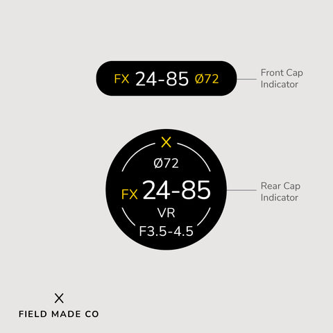 Lens Indicator for Nikon F