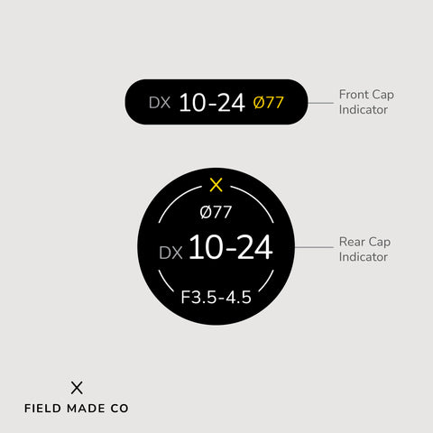 Lens Indicator for Nikon F