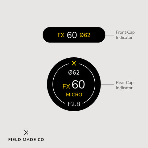 Lens Indicator for Nikon F