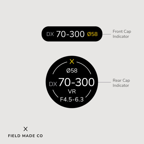 Lens Indicator for Nikon F