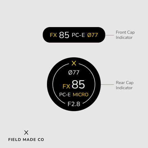Lens Indicator for Nikon F