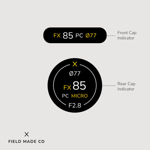 Lens Indicator for Nikon F