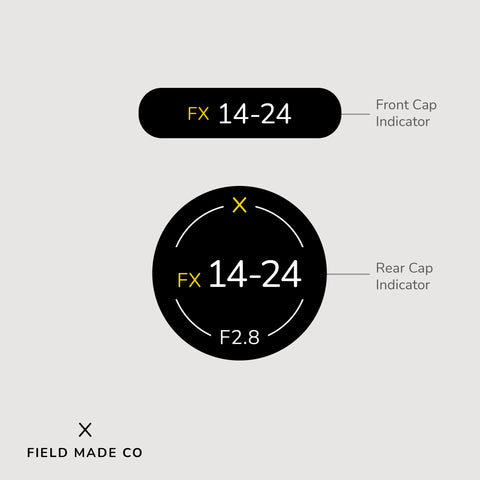 Lens Indicator for Nikon F