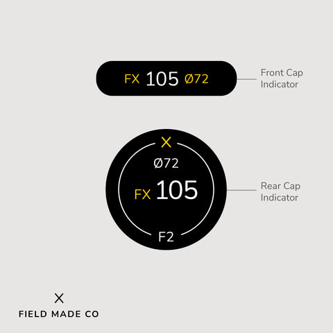 Lens Indicator for Nikon F