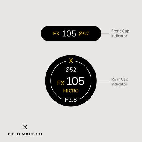 Lens Indicator for Nikon F