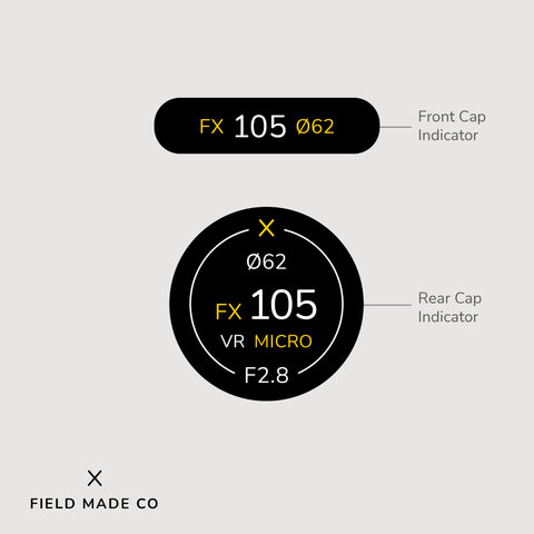 Lens Indicator for Nikon F