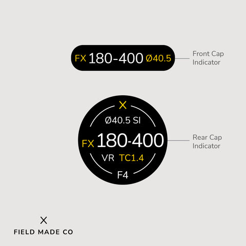 Lens Indicator for Nikon F