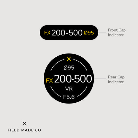 Lens Indicator for Nikon F