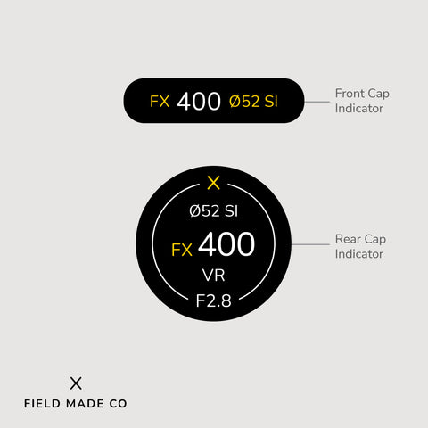 Lens Indicator for Nikon F