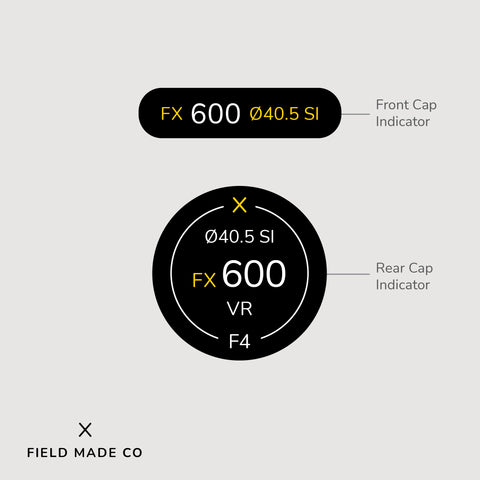 Lens Indicator for Nikon F
