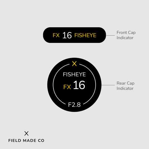 Lens Indicator for Nikon F