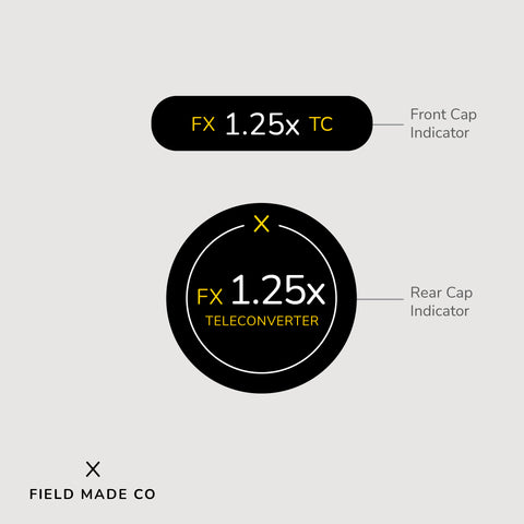 Lens Indicator for Nikon F