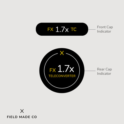 Lens Indicator for Nikon F