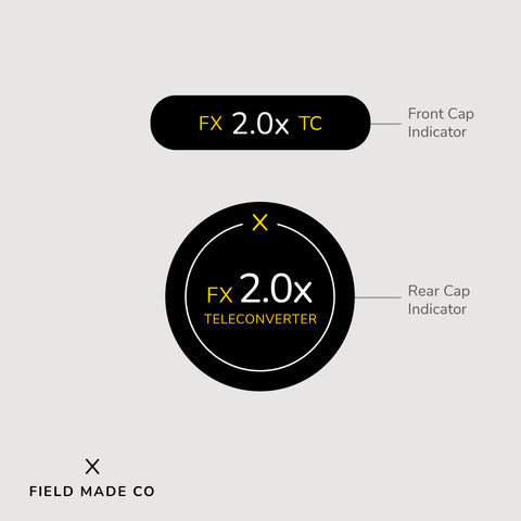 Lens Indicator for Nikon F