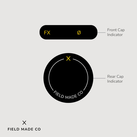Lens Indicator for Nikon F