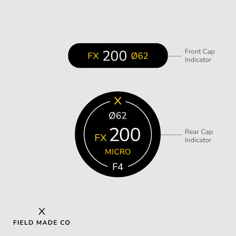Lens Indicator for Nikon F