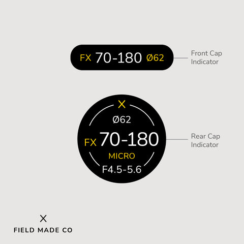 Lens Indicator for Nikon F