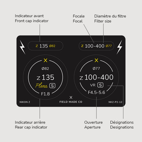 Pack d'indicateurs pour Nikon Z