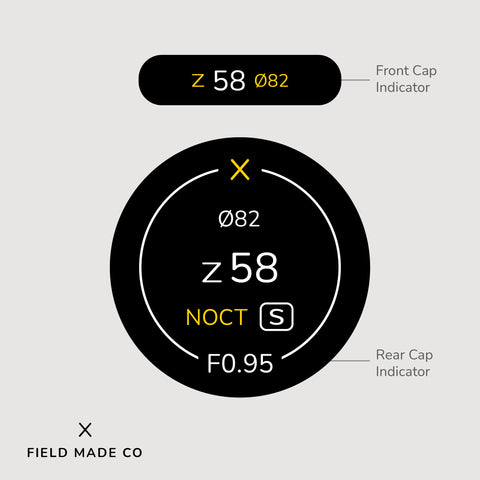 Lens Indicator for Nikon Z