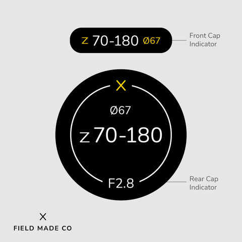 Lens Indicator for Nikon Z