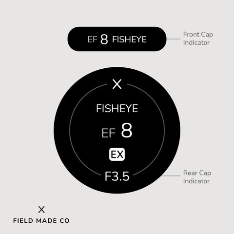 Indicateur d'objectif pour Sigma - Canon EF