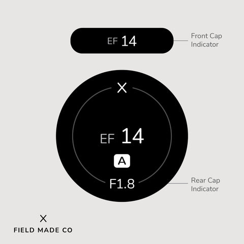 Indicateur d'objectif pour Sigma - Canon EF
