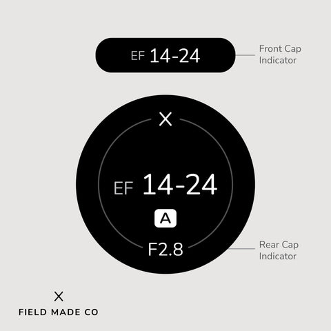 Indicateur d'objectif pour Sigma - Canon EF