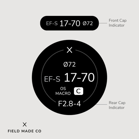 Indicateur d'objectif pour Sigma - Canon EF