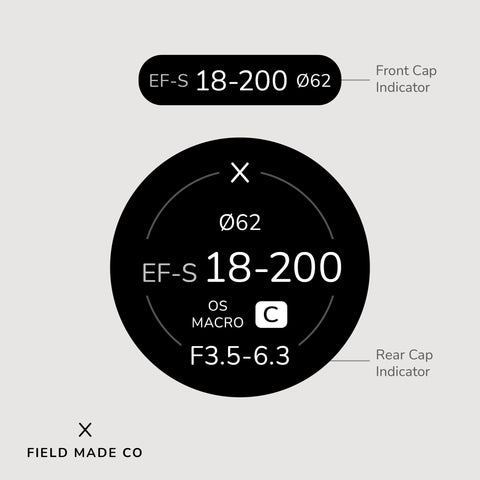 Indicateur d'objectif pour Sigma - Canon EF