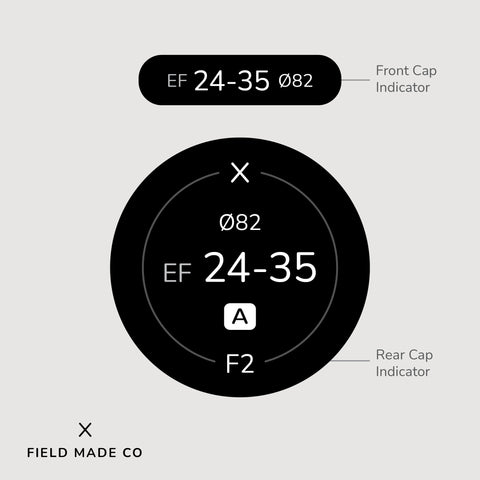 Indicateur d'objectif pour Sigma - Canon EF