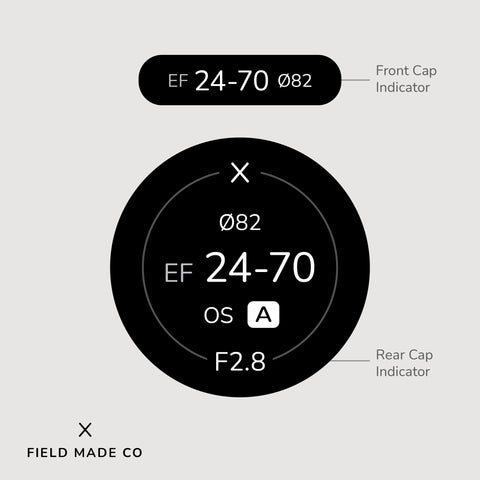 Indicateur d'objectif pour Sigma - Canon EF