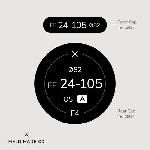 Indicateur d'objectif pour Sigma - Canon EF