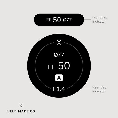 Indicateur d'objectif pour Sigma - Canon EF