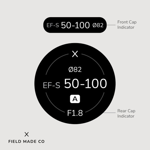 Indicateur d'objectif pour Sigma - Canon EF
