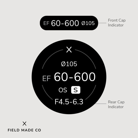 Indicateur d'objectif pour Sigma - Canon EF
