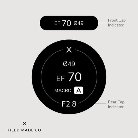 Indicateur d'objectif pour Sigma - Canon EF