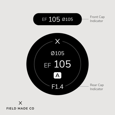 Indicateur d'objectif pour Sigma - Canon EF