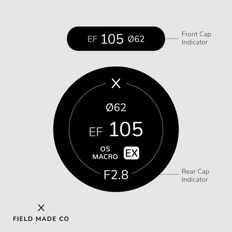 Indicateur d'objectif pour Sigma - Canon EF