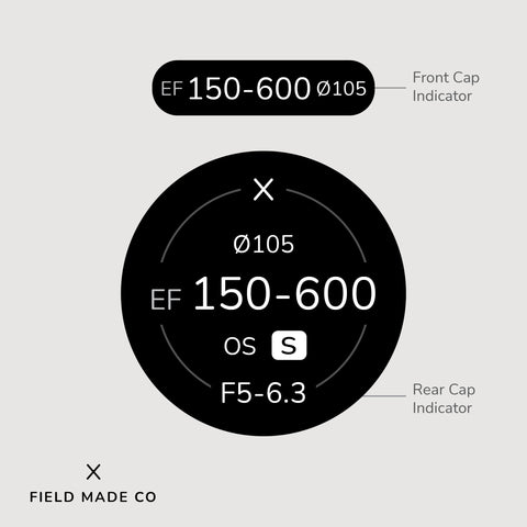 Indicateur d'objectif pour Sigma - Canon EF
