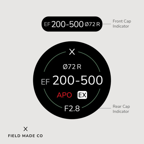 Indicateur d'objectif pour Sigma - Canon EF
