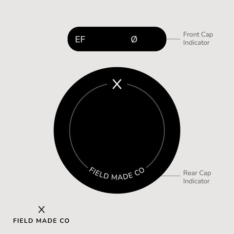 Indicateur d'objectif pour Sigma - Canon EF